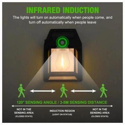 Solar Induction Wall Lamp Motion Sensor Outdoor LED